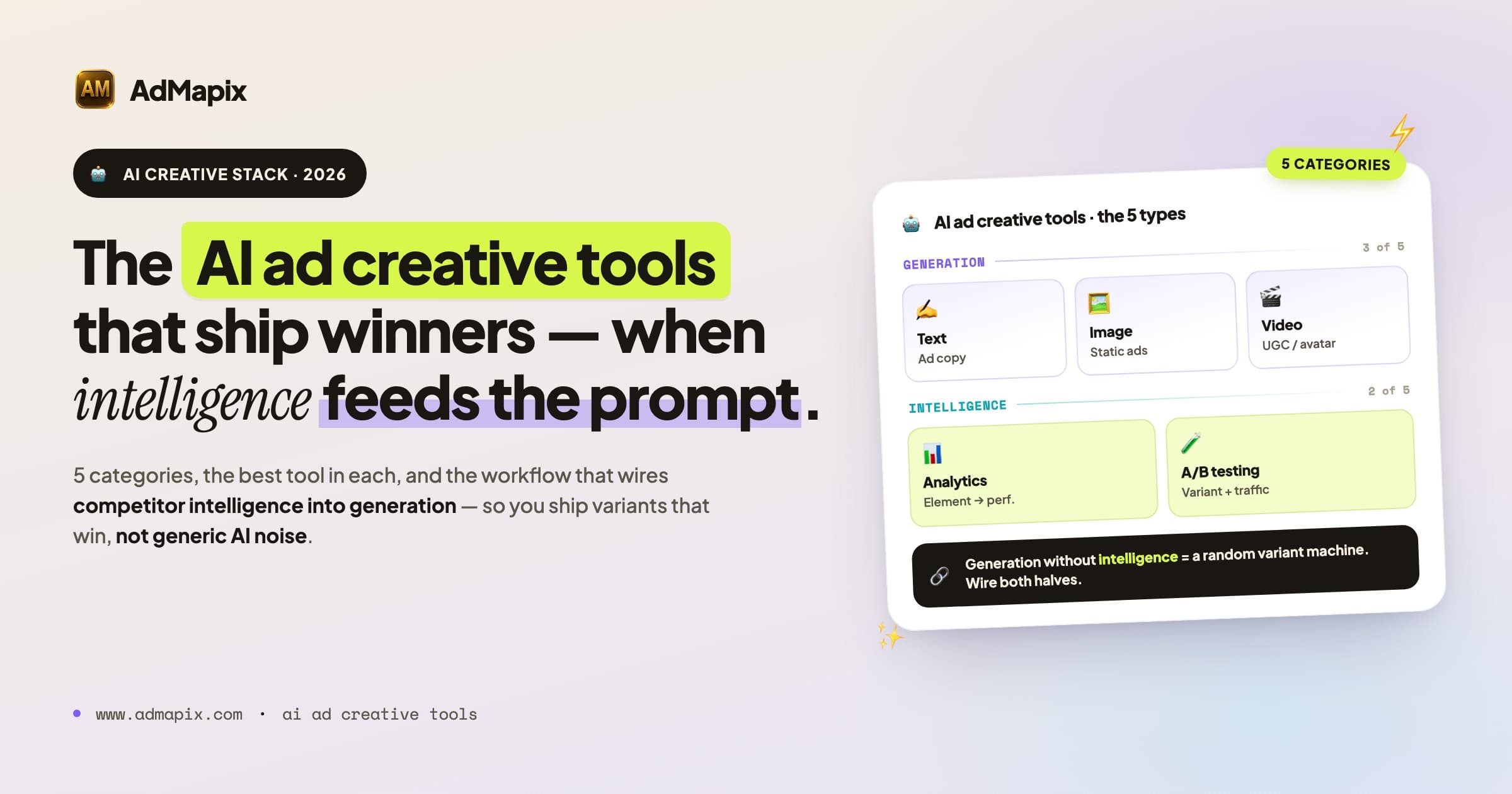 AI Ad Creative Tools in 2026: The 5 Categories, Best Tools & a Workflow That Actually Converts