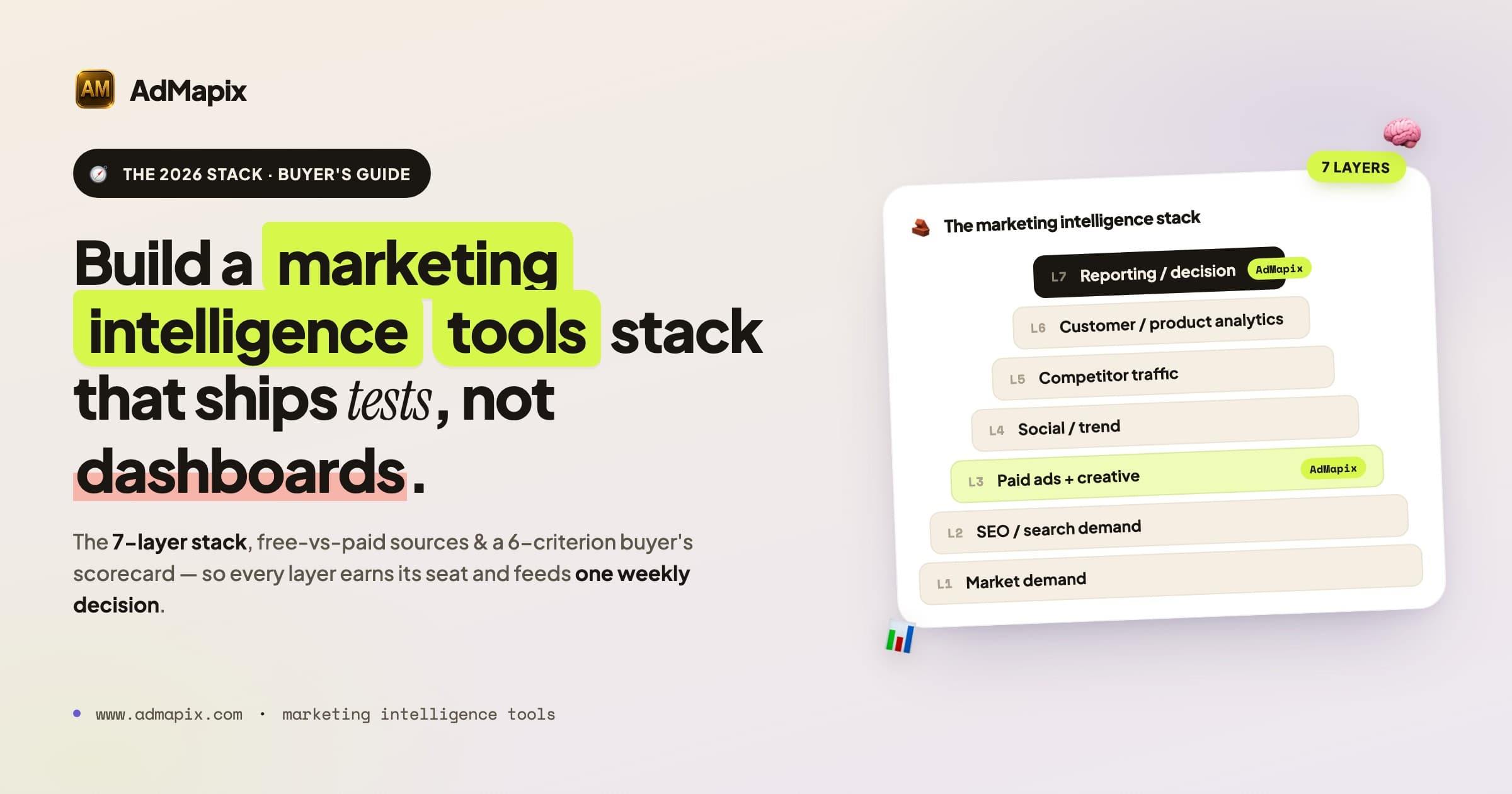 Marketing Intelligence Tools in 2026: The 7-Layer Stack, Software Compared & Buyer's Scorecard