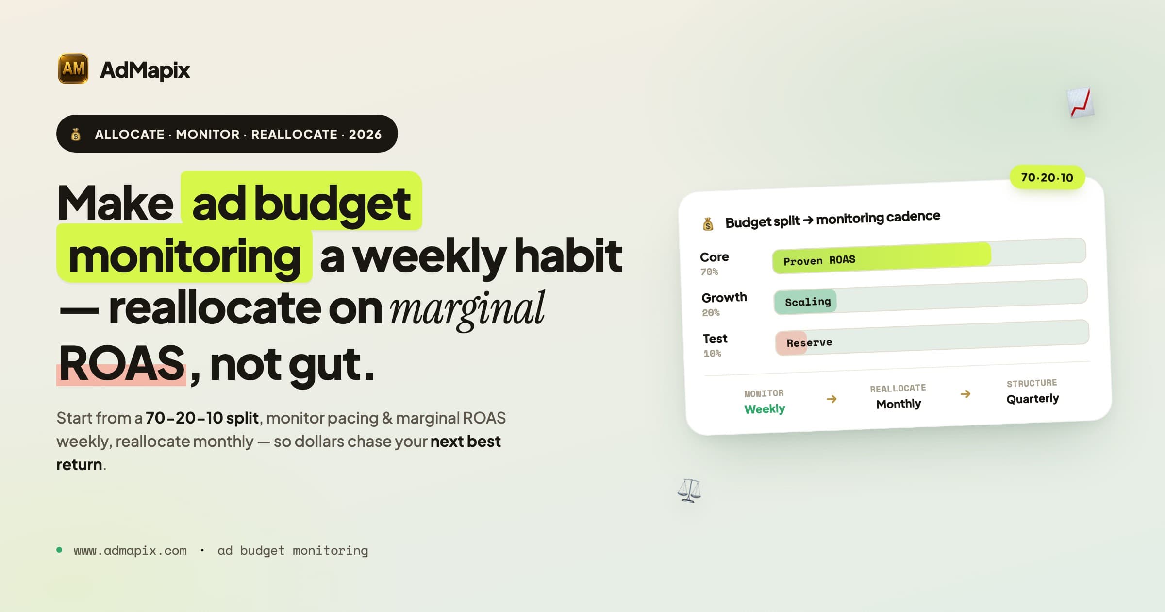 Ad Budget Optimization Framework 2026: Monitoring, Pacing & Reallocation